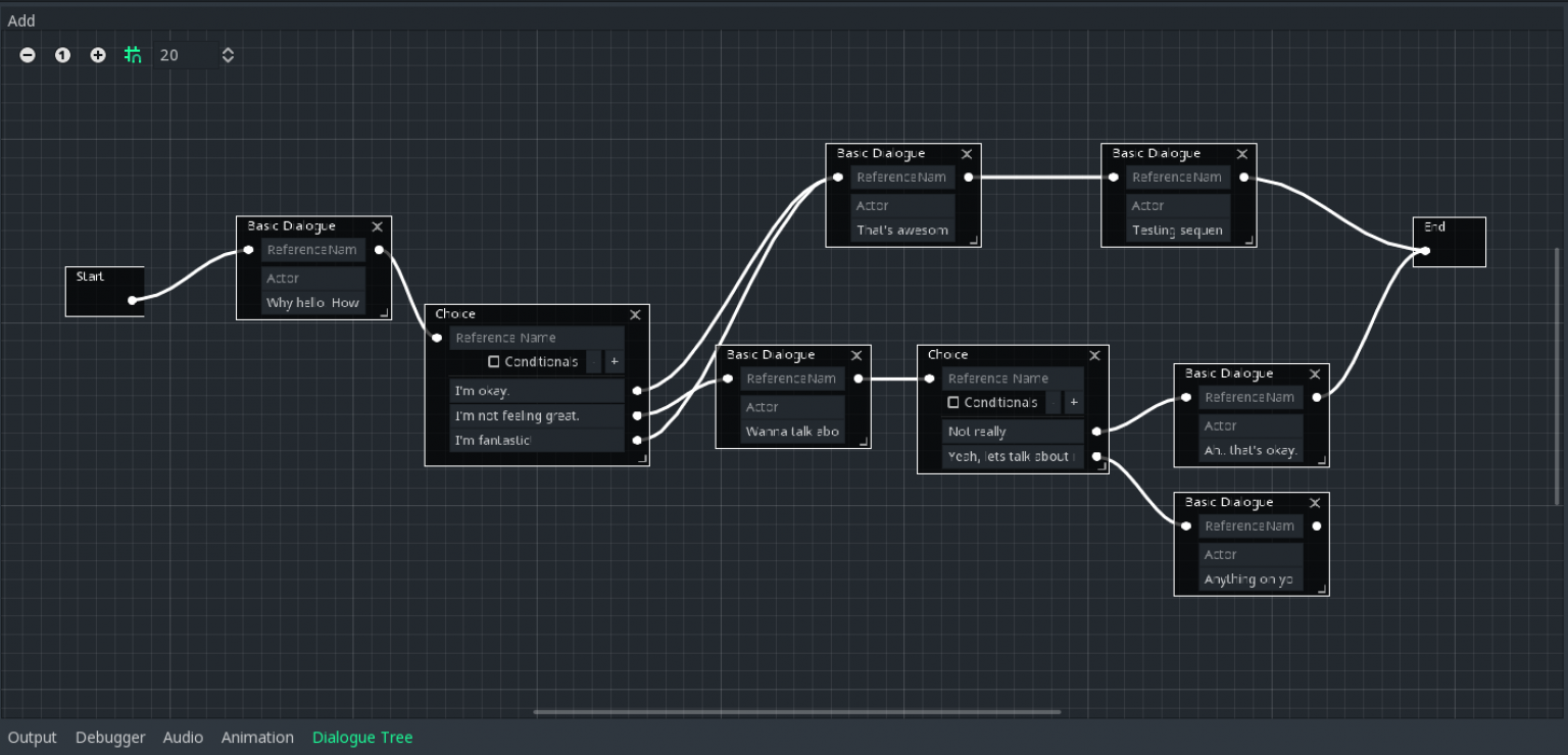 Godot animation. Godot Blueprint. Godot 2d Map Strategy. Interior Mapping Shader. Godot State Machine animation.