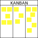 kanban