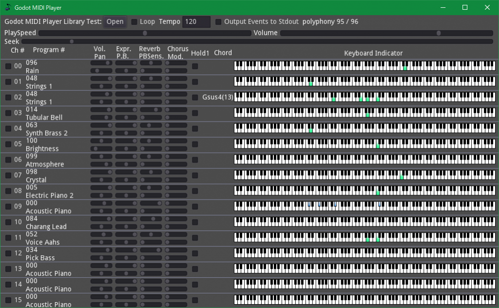 sweet midi player alternative