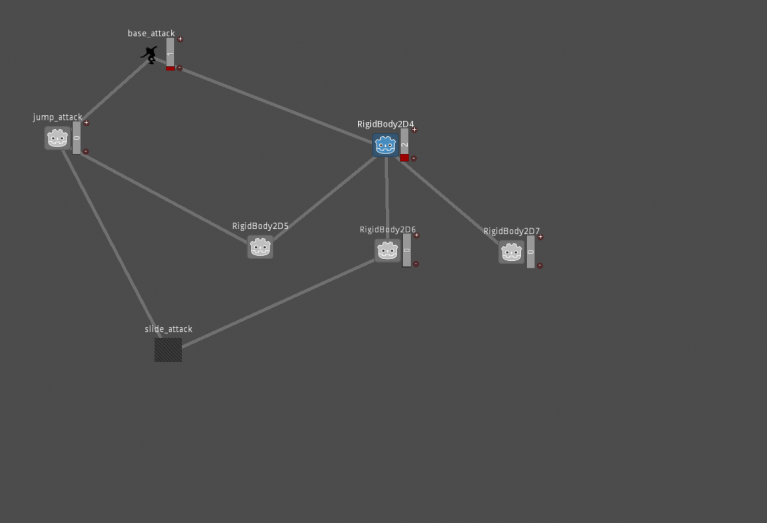 Skill Tree System
