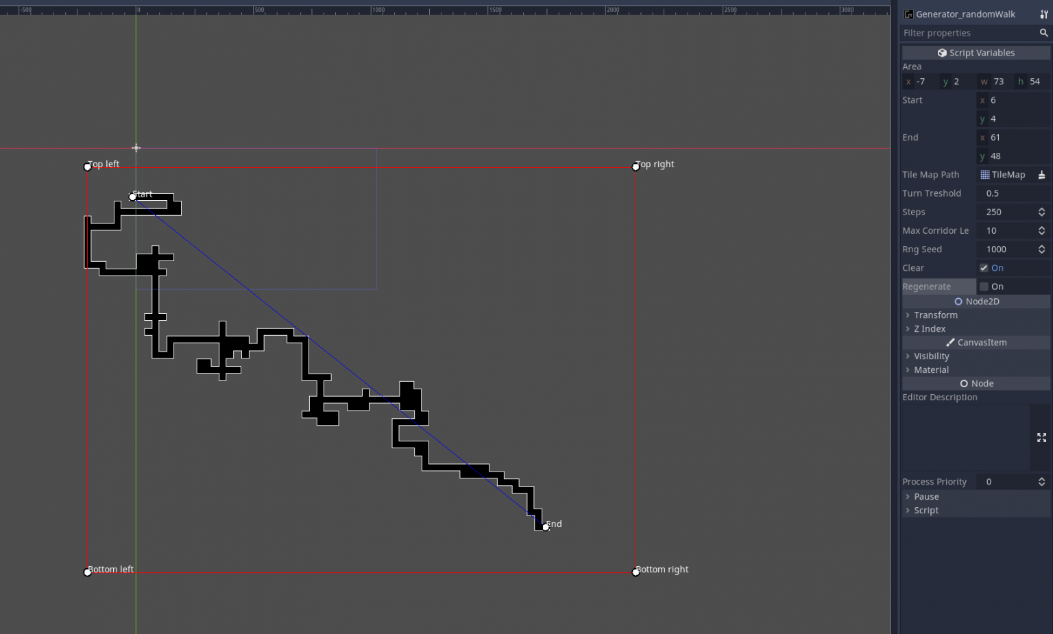 Procedural path generator Godot Assets Marketplace